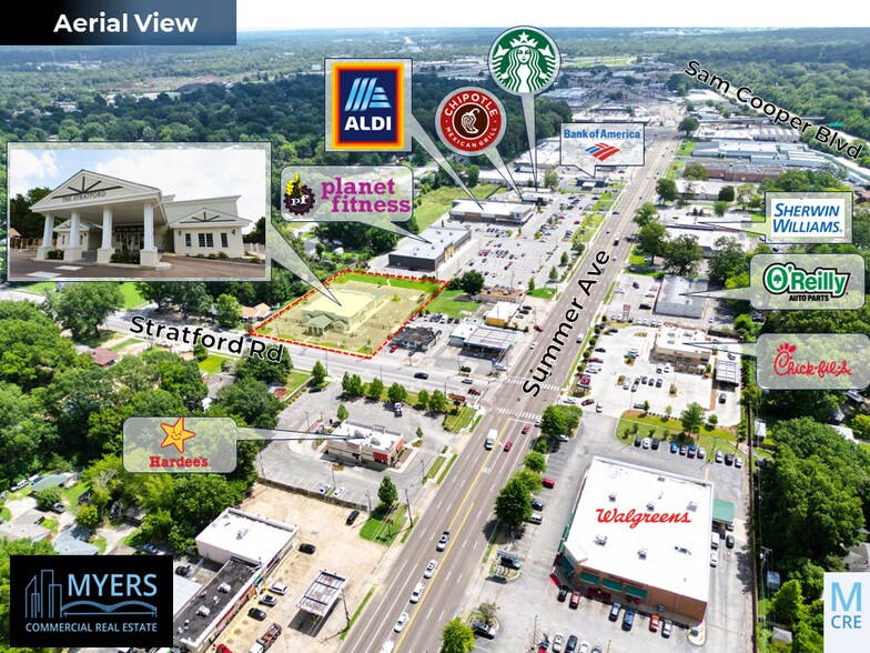 More Photos Of 670 Stratford Rd, Memphis Freestanding For Sale