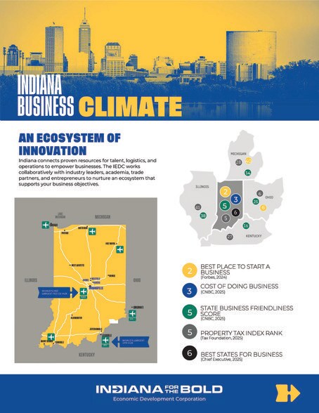 More Photos Of 860 W Michigan St, New Carlisle Land For Sale