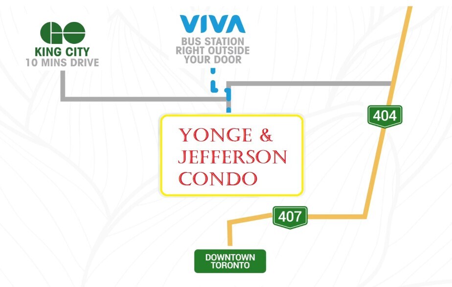 More Photos Of Yonge St, Richmond Hill Land For Sale