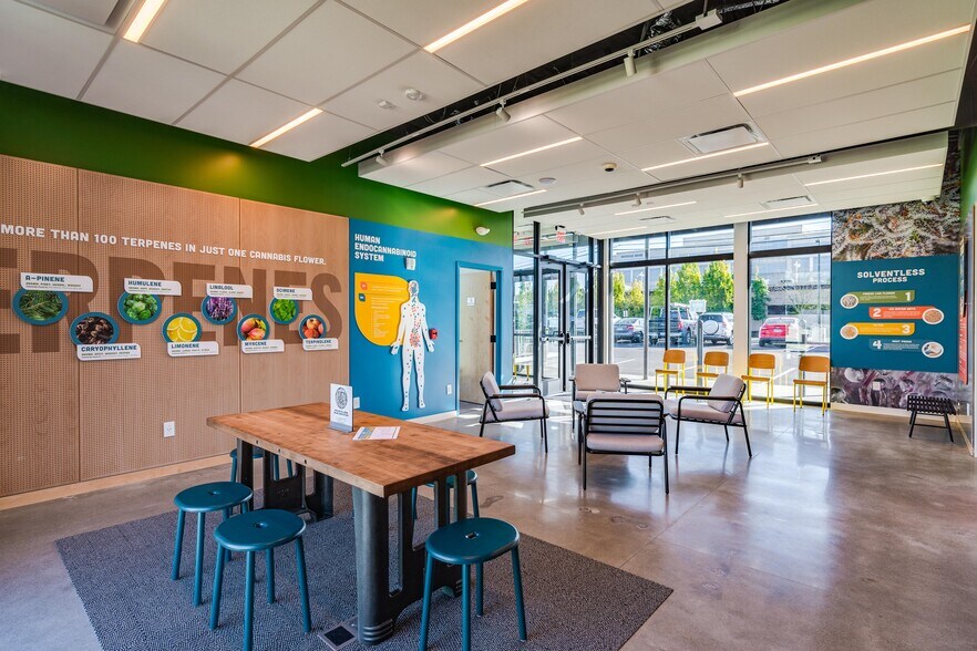 More Photos Of 4029 Smith Rd, Cincinnati Freestanding For Sale