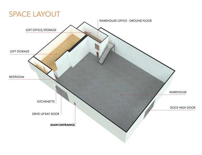 More Photos Of 2182-2188 E Semoran Blvd, Apopka Flex For Lease