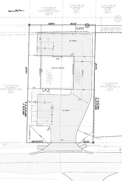 More Photos Of 4258 S Corinne St, Canton Township Warehouse For Sale