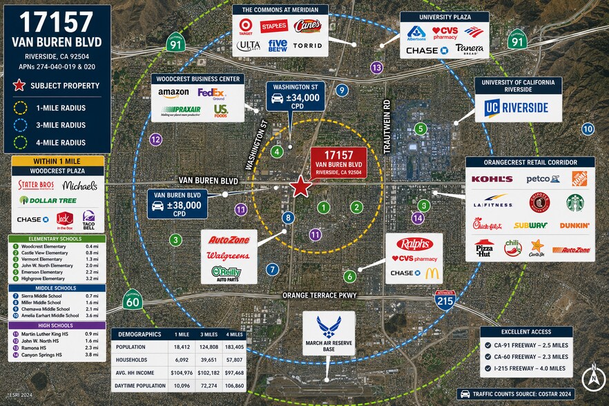 More Photos Of 17157 Van Buren Blvd, Riverside Land For Sale