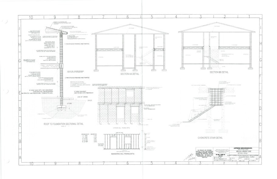 More Photos Of 3560 A1A S, Saint Augustine Medical For Sale