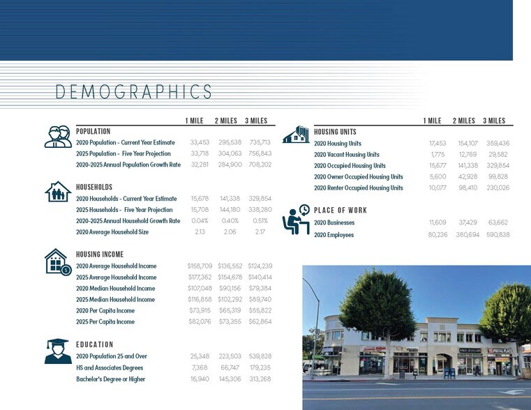 More Photos Of 269-281 S Beverly Dr, Beverly Hills Loft Creative Space For Lease