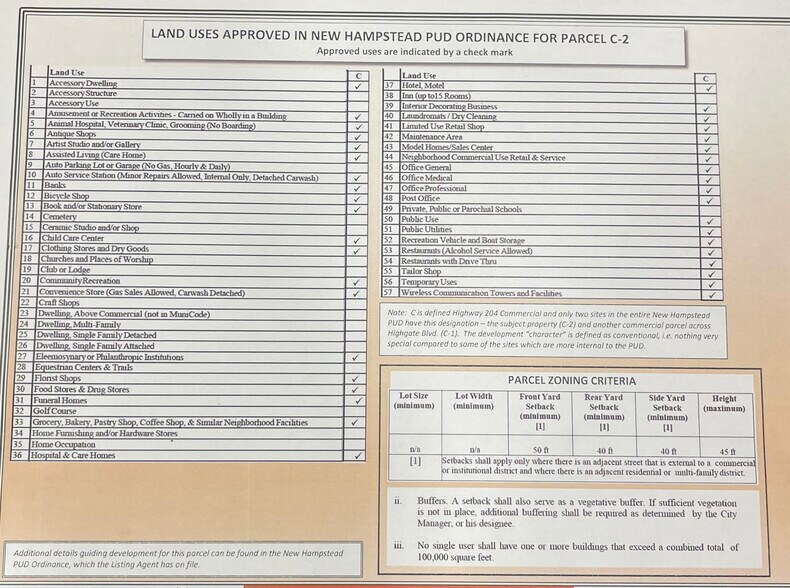 More Photos Of 3701 Highgate blvd, Bloomingdale Land For Sale