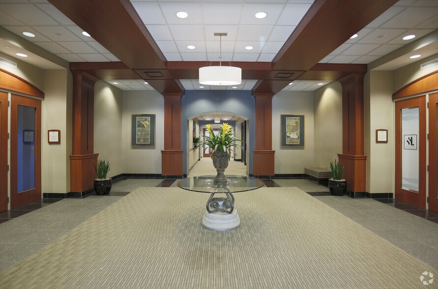 More Photos Of 8730 Stony Point Pky, Richmond Office For Lease