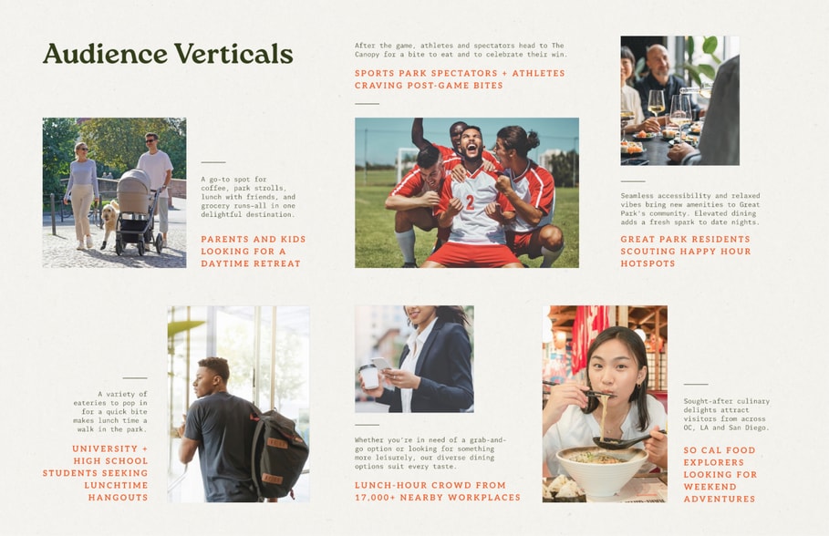 More Photos Of 8200 Great Park Blvd, Irvine Unknown For Lease