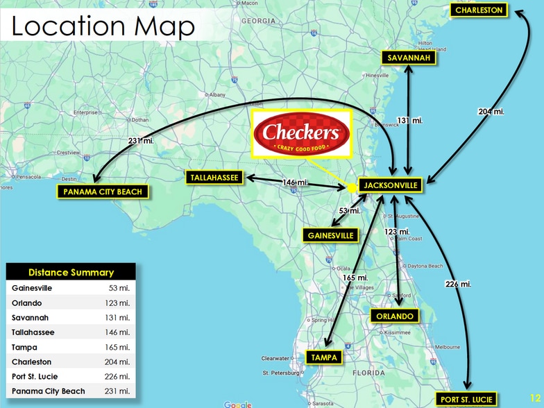 More Photos Of 9555 Normandy Blvd, Jacksonville Freestanding For Sale