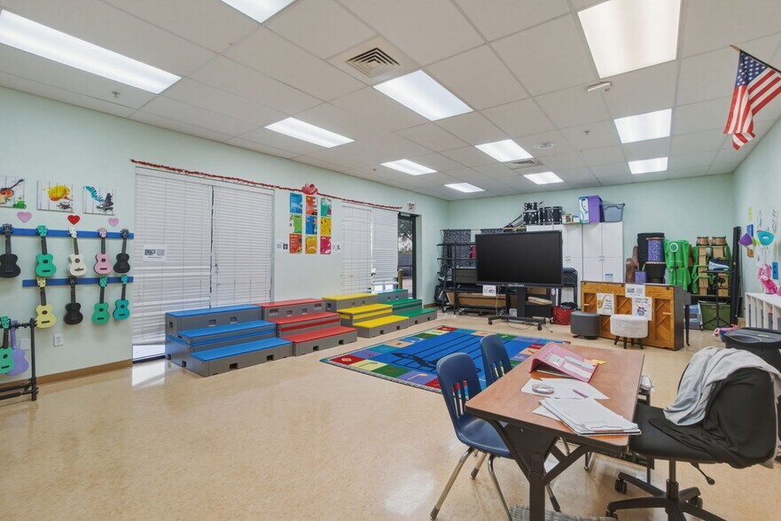 More Photos Of 1000 Innovation Ave, North Port Freestanding For Sale