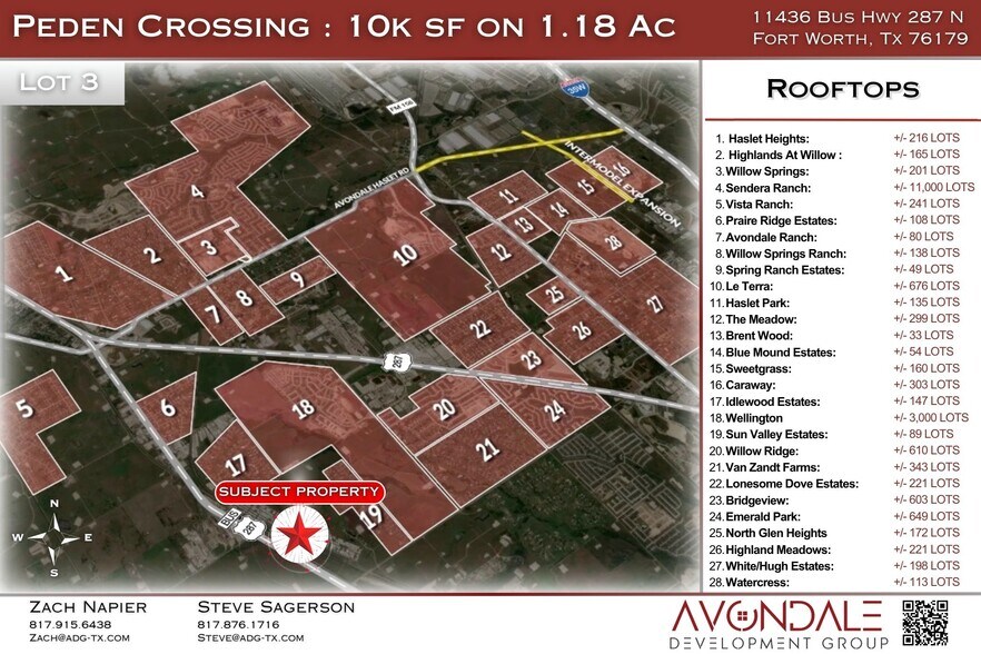 More Photos Of 2701 Peden Rd, Fort Worth Flex For Sale