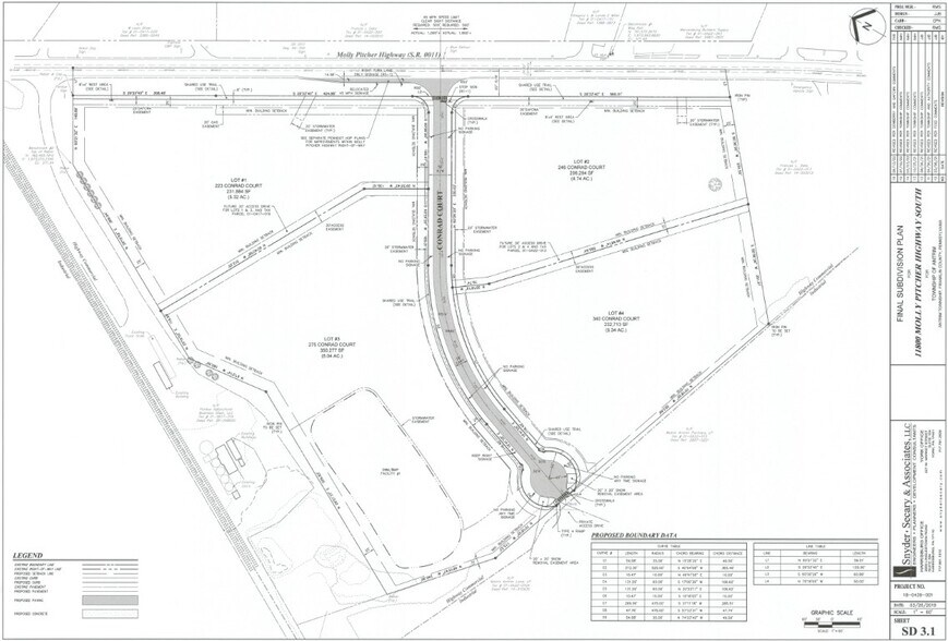 More Photos Of 11800 Molly Pitcher Hwy, Greencastle Land For Sale