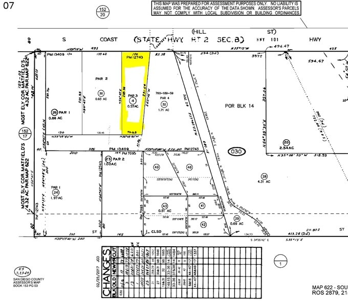 More Photos Of 1523 S Coast Hwy, Oceanside Freestanding For Sale