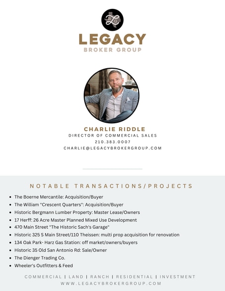 More Photos Of 204 W Main St, Kenedy General Retail For Sale