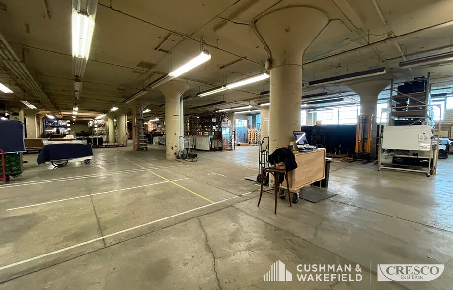 More Photos Of 4700 Lakeside Ave, Cleveland Manufacturing For Lease