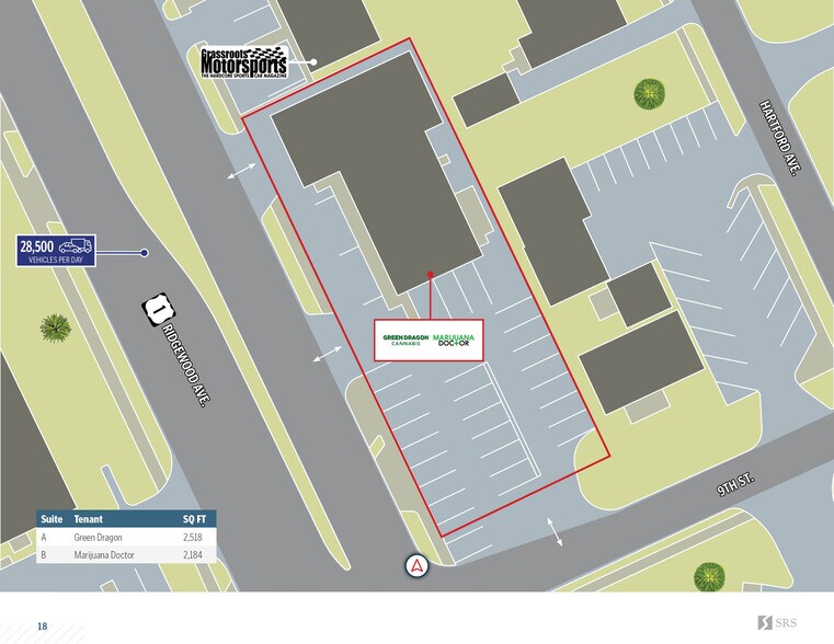 More Photos Of 915 Ridgewood Ave, Daytona Beach Freestanding For Sale