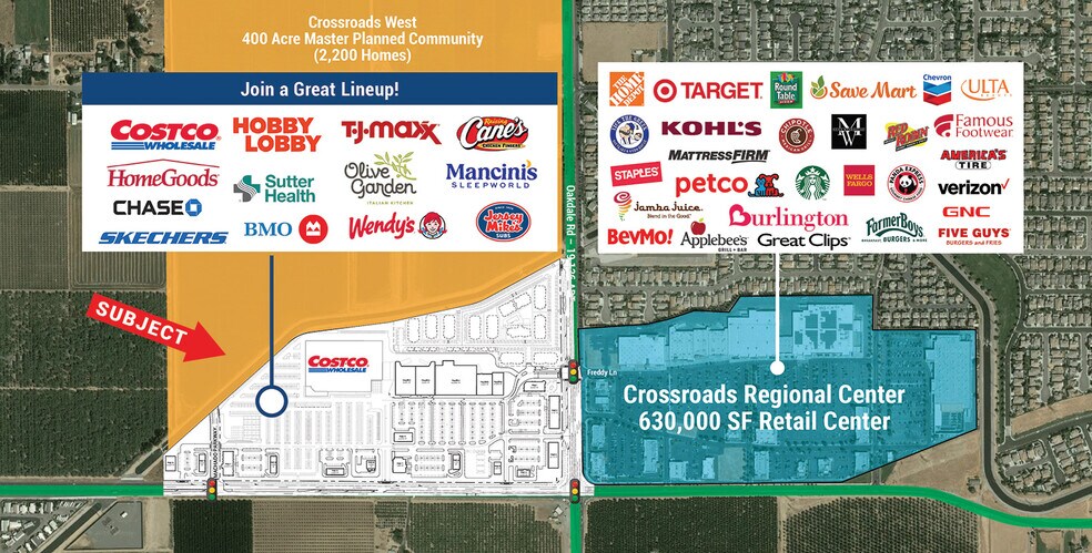 Primary Photo Of NWC Oakdale Rd & Claribel Rd, Riverbank General Retail For Sale