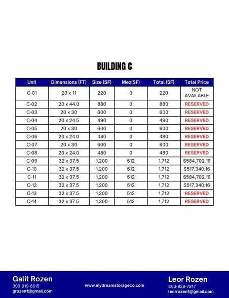 More Photos Of 6507 S Racine Cir - Building C, Centennial Self Storage For Sale