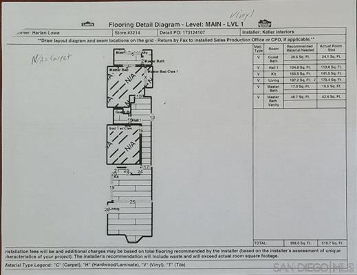 More Photos Of 15348 Running Deer Trl, Poway Manufactured Housing Mobile Home Park For Sale