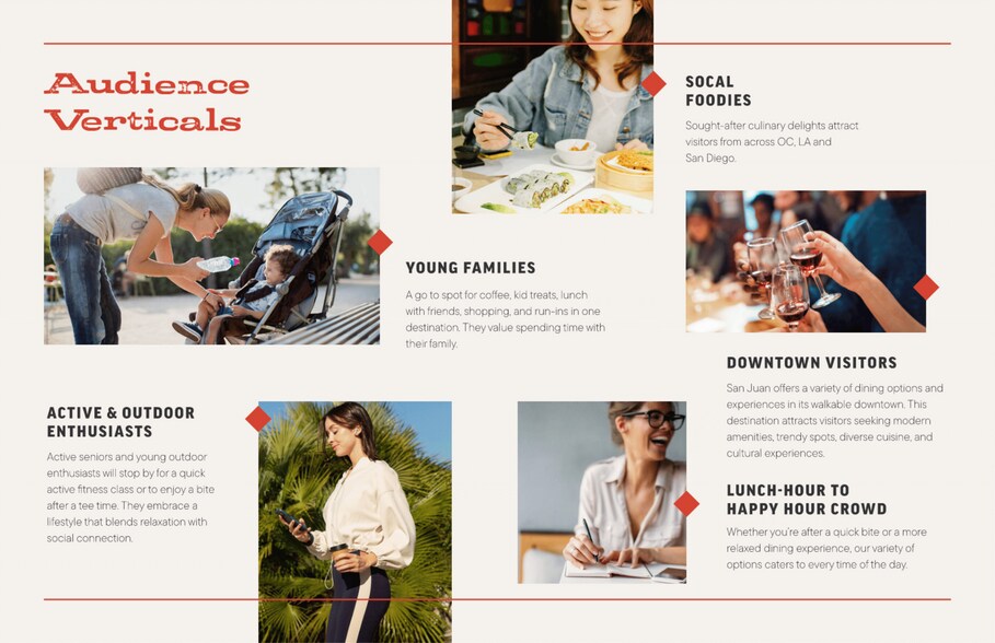 More Photos Of 31762 Old Mission rd, San Juan Capistrano Freestanding For Lease