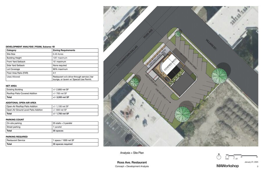 More Photos Of 3516 Ross Ave, Dallas Freestanding For Lease