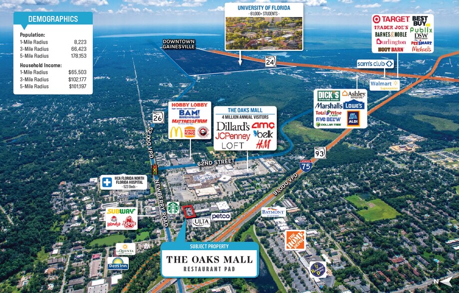 More Photos Of 6791-6795 W Newberry Rd, Gainesville Freestanding For Sale