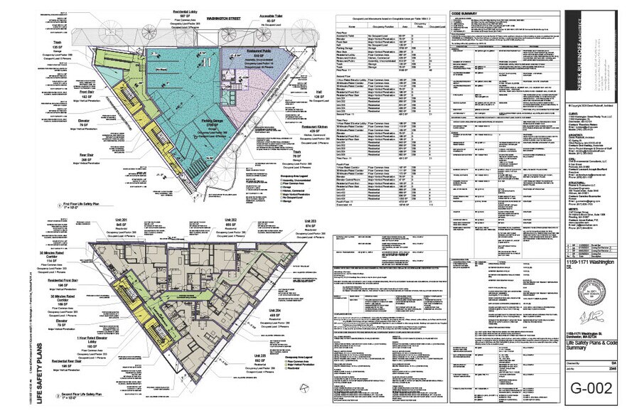 More Photos Of 1159 Washington St, Boston Land For Sale