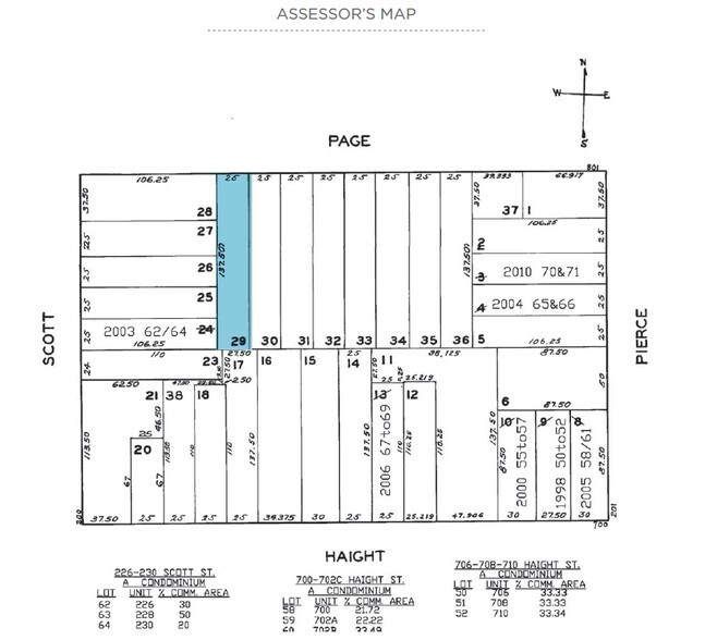 More Photos Of 871 Page St, San Francisco Apartments For Sale