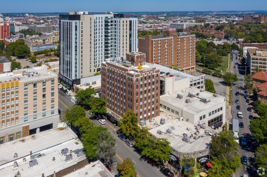 Primary Photo Of 2012 Magnolia Ave S, Birmingham Department Store For Lease