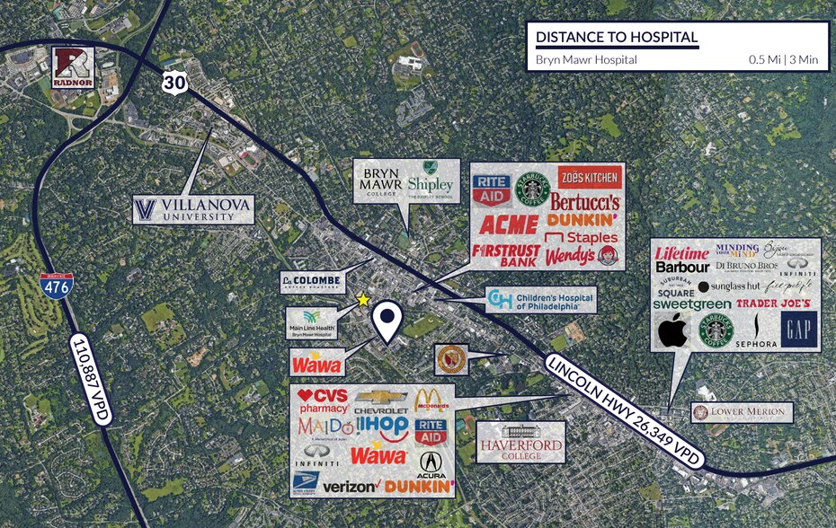 More Photos Of 945 E Haverford Rd, Bryn Mawr Medical For Lease