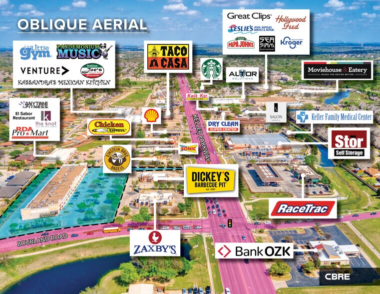 More Photos Of 721 E Keller Pky, Keller Unknown For Lease