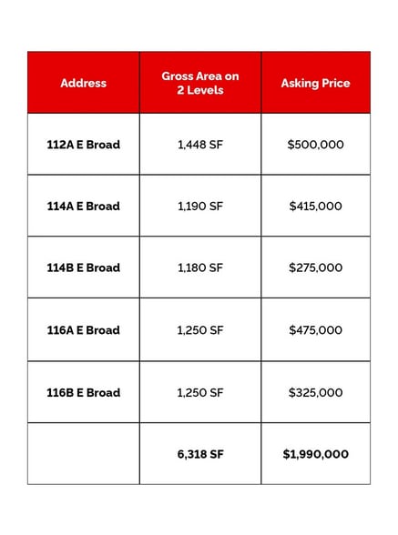 More Photos Of 100-122 E Broad St, Falls Church Office For Sale