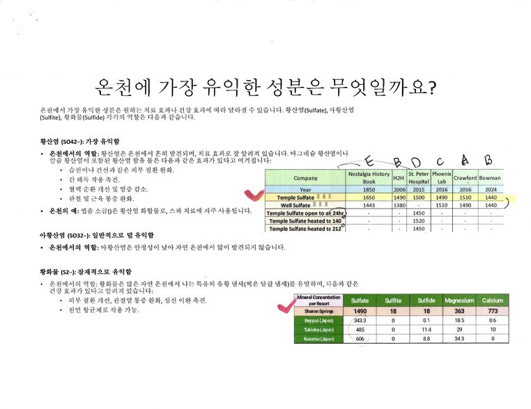 More Photos Of 233 Main St, Sharon Springs Hotel For Sale