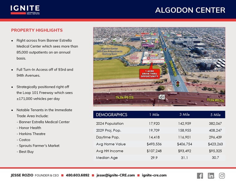More Photos Of Loop 101 & W Thomas Rd, Phoenix Land For Sale
