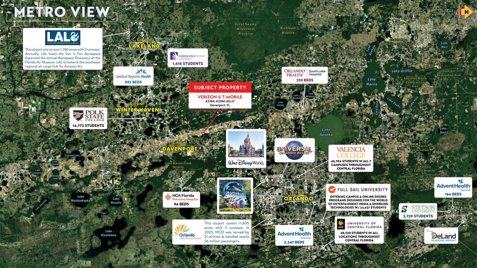 More Photos Of 43384 US-27, Davenport Storefront For Sale