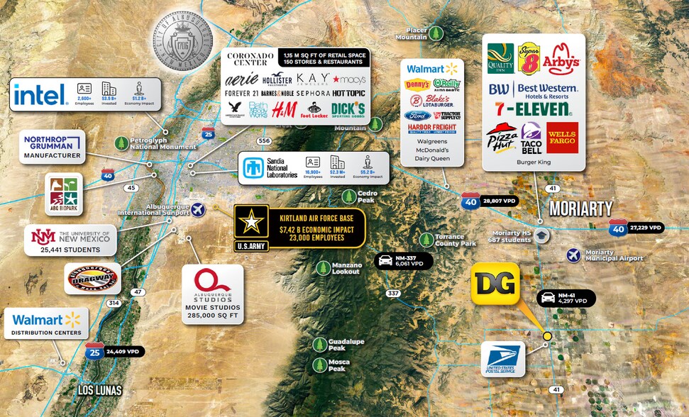 More Photos Of 1001 Salt Missions trl, Moriarty Convenience Store For Sale