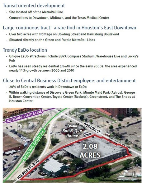More Photos Of 419 Emancipation Ave, Houston Assisted Living For Lease