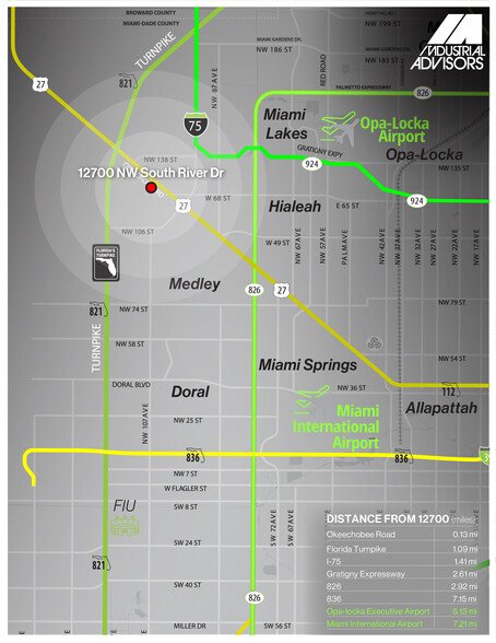 More Photos Of 12700 NW South River Dr, Medley Land For Lease