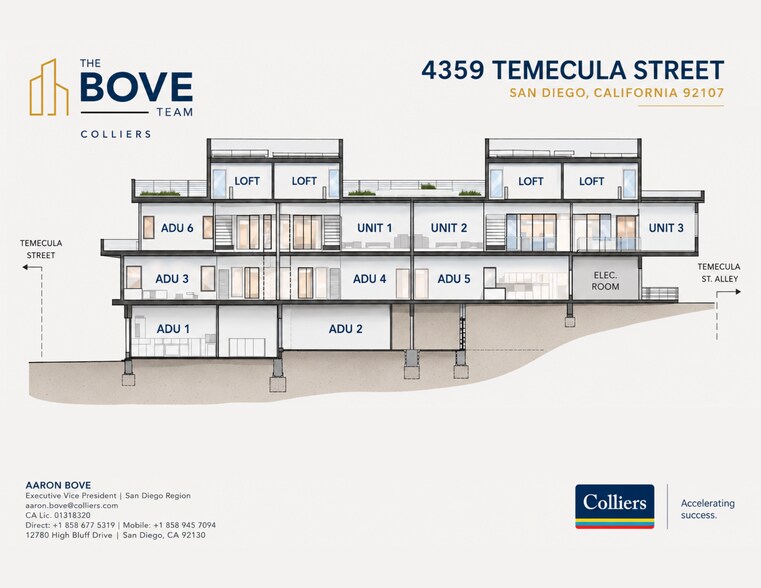 More Photos Of 4359 Temecula St, San Diego Land For Sale