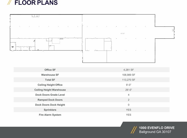 More Photos Of 1000 Evenflo Dr, Ball Ground Warehouse For Lease