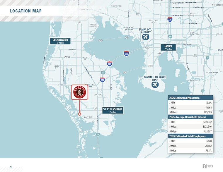 More Photos Of 900 Pasadena Ave S, Saint Petersburg Health Club For Sale
