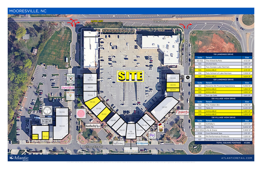 Primary Photo Of 150 Landings Dr, Mooresville General Retail For Sale