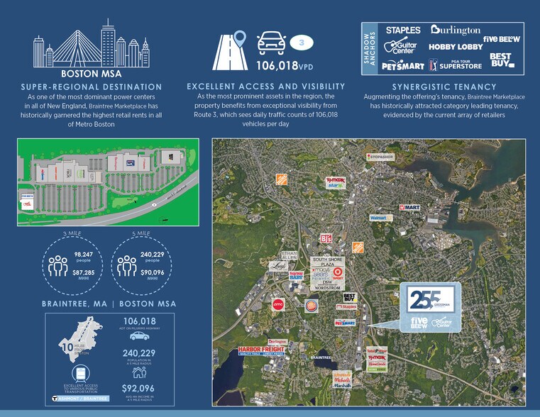 More Photos Of 255 Grossman Dr, Braintree Freestanding For Sale