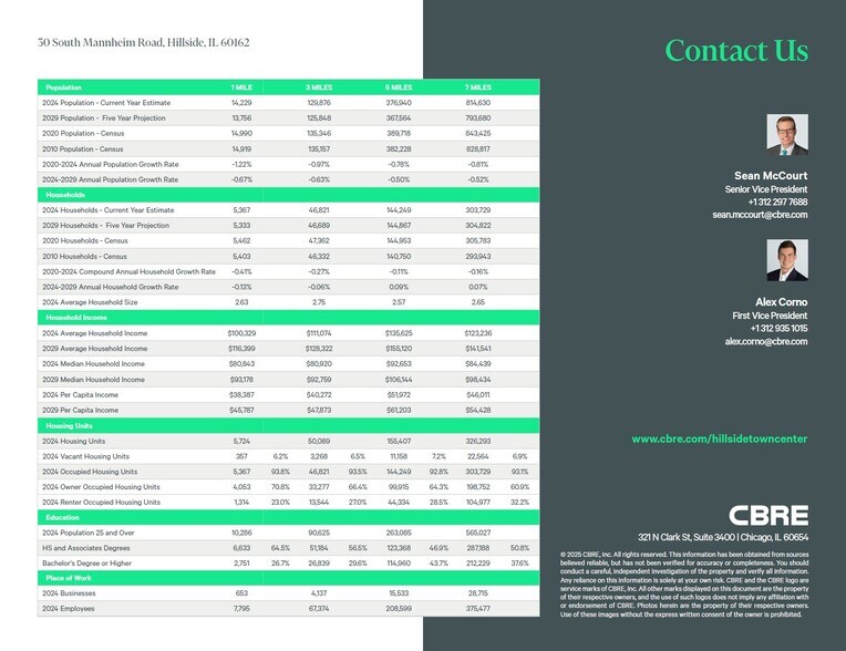 More Photos Of 40-200 Mannheim Rd, Hillside Unknown For Lease