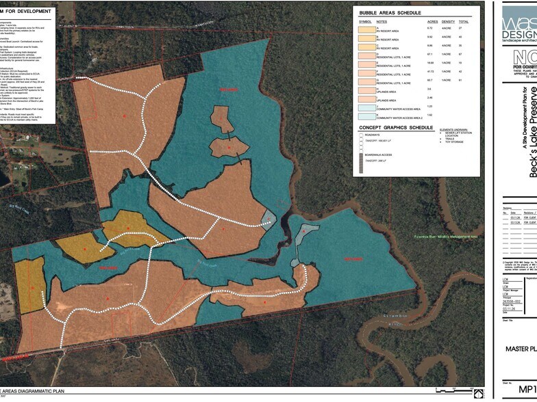More Photos Of 2020 Becks Lake Rd, Cantonment Land For Sale