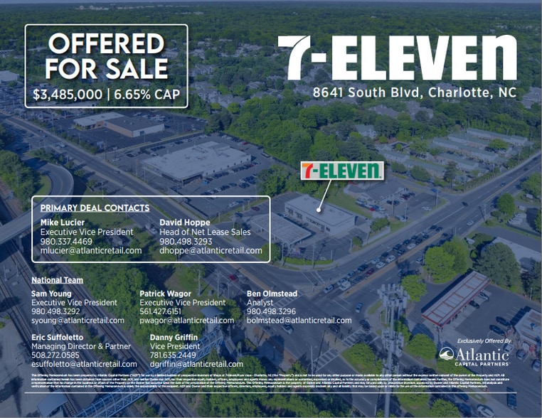 More Photos Of 8641 South Blvd, Charlotte Convenience Store For Lease
