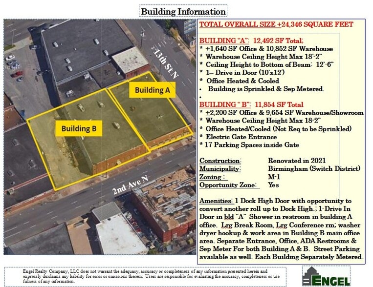 More Photos Of 1218 2nd Ave N, Birmingham Warehouse For Sale