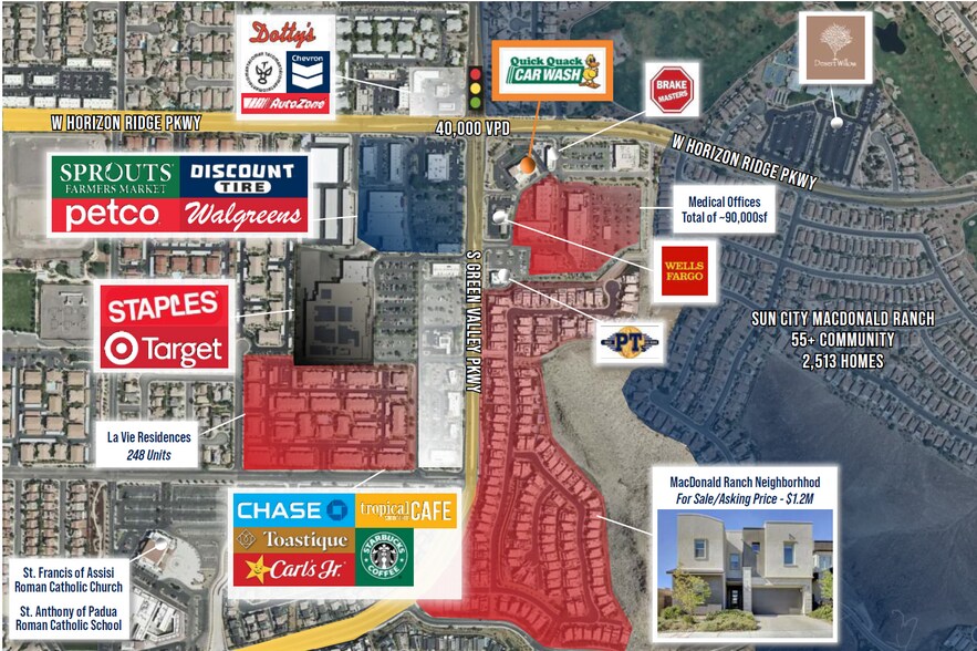 More Photos Of 630 S Green Valley Pky, Henderson General Retail For Sale