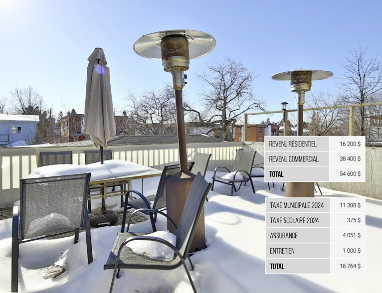 More Photos Of 1070 St Sainte-Hélène, Longueuil Specialty For Sale