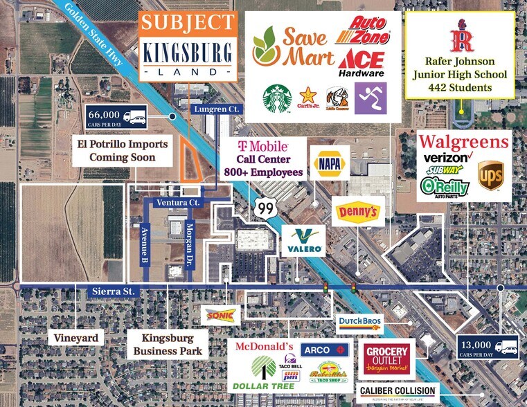 2261 Lungren Court, Kingsburg, CA 93631 Land For Sale